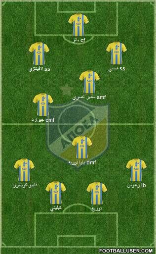 APOEL Nicosia 3-5-1-1 football formation