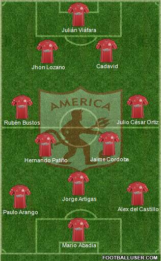 CD América de Cali 4-3-2-1 football formation
