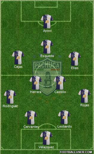 Club Deportivo Pachuca 4-2-2-2 football formation