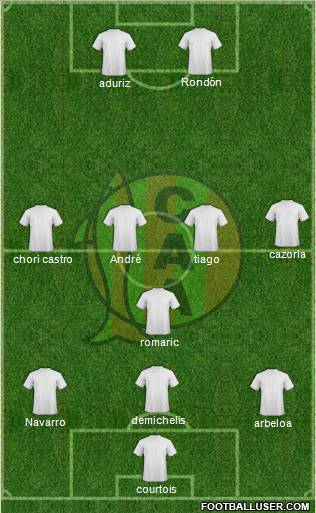 Aldosivi 3-5-2 football formation