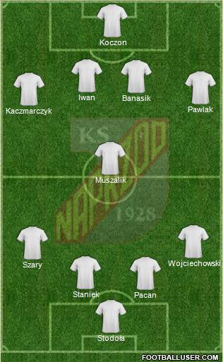 Naprzod Jedrzejow football formation