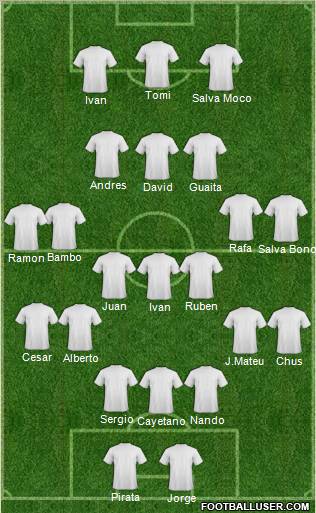 Dream Team 4-4-2 football formation