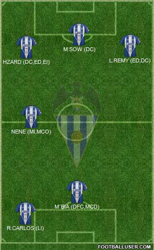C.D. Alcoyano 3-4-3 football formation