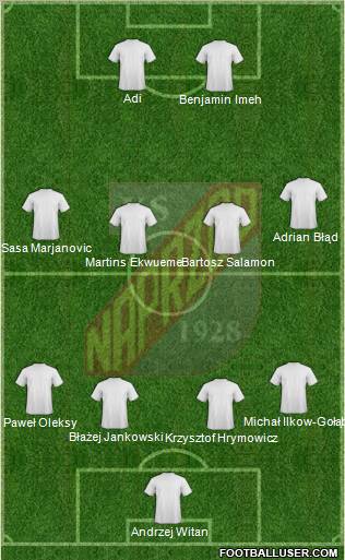 Naprzod Jedrzejow 4-4-2 football formation