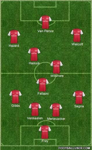 267363_Arsenal.jpg