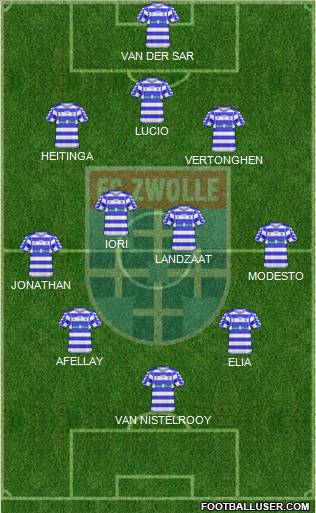 FC Zwolle 3-4-3 football formation