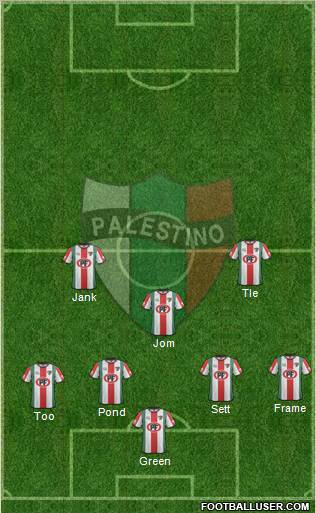 CD Palestino S.A.D.P. 3-5-1-1 football formation
