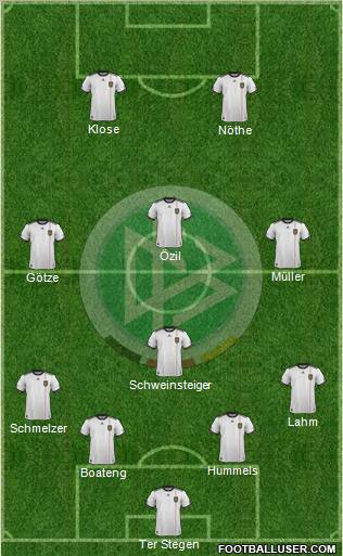 Germany 4-1-3-2 football formation