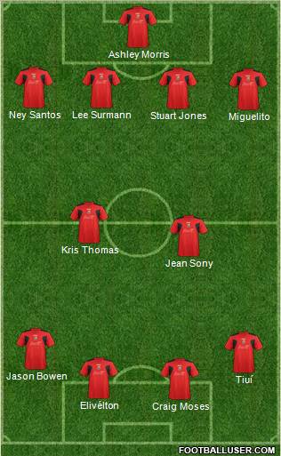 Llanelli AFC 4-2-4 football formation
