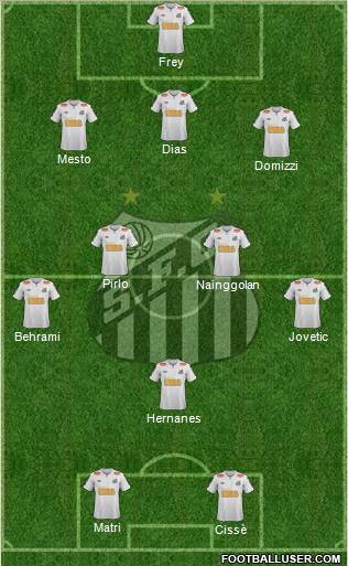 Santos FC 3-4-1-2 football formation