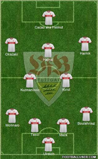VfB Stuttgart 4-3-2-1 football formation