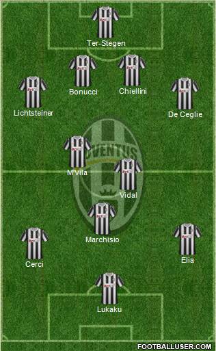 Juventus 4-4-1-1 football formation