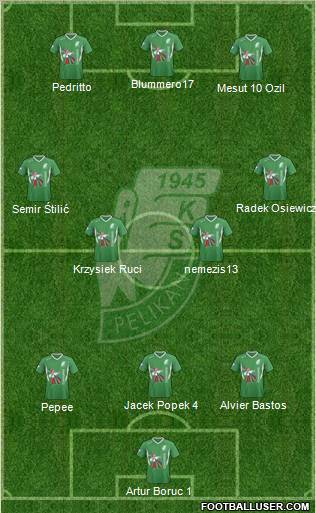 Pelikan Lowicz 3-4-3 football formation