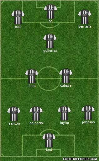 Newcastle United 4-2-1-3 football formation