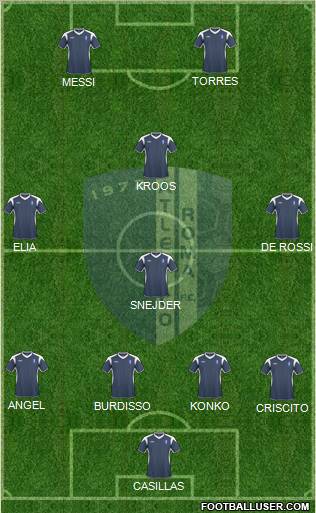 Cisco Roma football formation