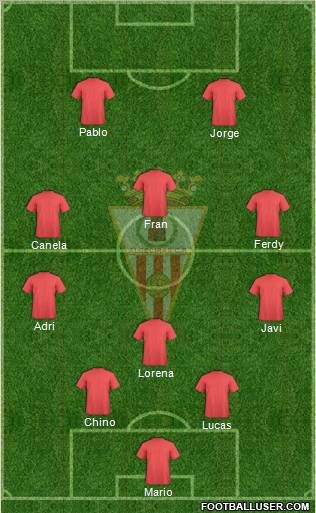 Algeciras C.F. 5-3-2 football formation