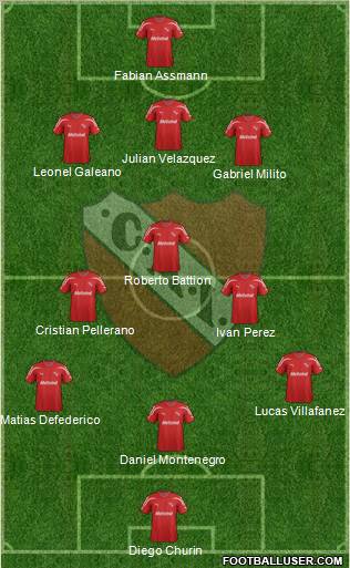 Independiente 3-5-1-1 football formation