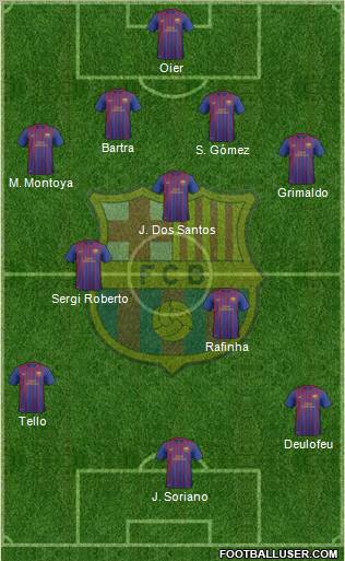 F.C. Barcelona B 4-1-2-3 football formation