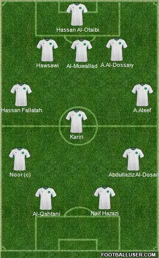 Saudi Arabia 3-5-2 football formation