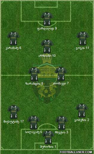 FC Kutaisi-Torpedo 5-4-1 football formation