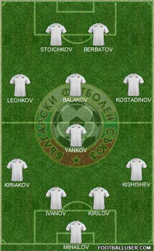 Bulgaria 4-1-3-2 football formation