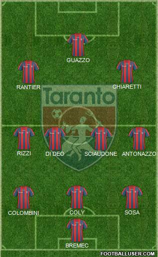 Taranto 3-4-2-1 football formation