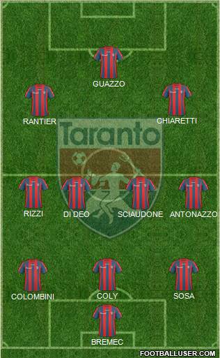 Taranto football formation