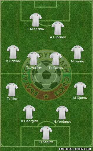 Bulgaria 4-4-1-1 football formation