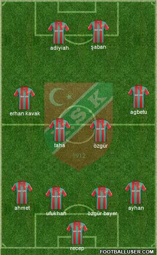 Karsiyaka 4-4-2 football formation