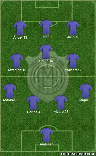 A Monte Azul 4-3-3 football formation