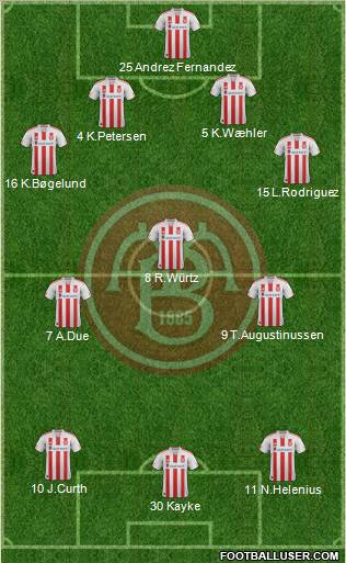 Aalborg Boldspilklub 4-3-3 football formation