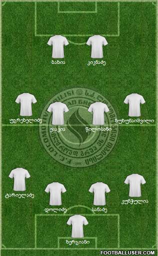 Lokomotivi Tbilisi football formation