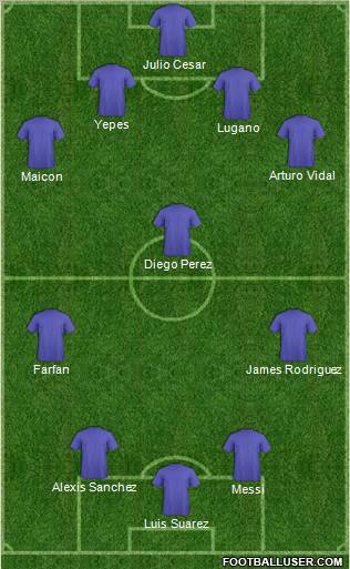 Dream Team 3-4-1-2 football formation