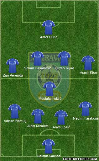 FK Travnik 4-1-4-1 football formation