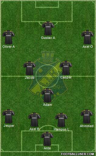 AIK football formation