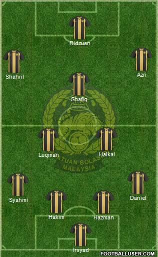 Malaysia football formation