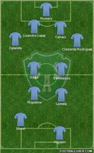 Sarmiento de Junín 4-2-2-2 football formation
