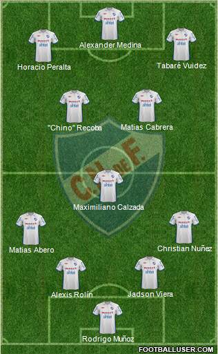Club Nacional de Football 4-3-3 football formation