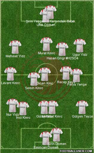 Kartalspor 4-1-2-3 football formation