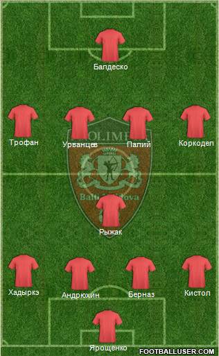 Olimpia Baltî 4-1-4-1 football formation
