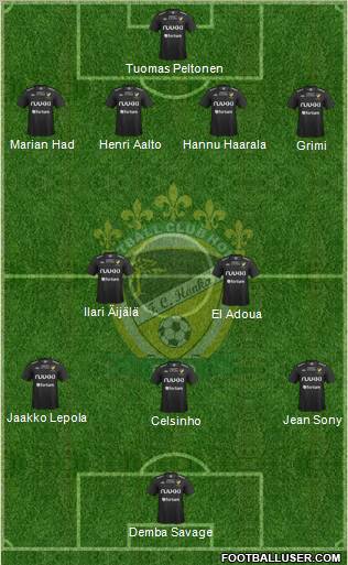 FC Honka 4-2-3-1 football formation