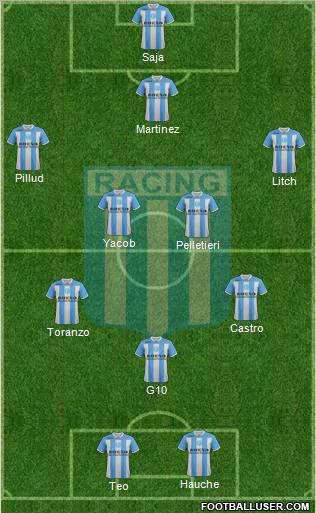 Racing Club 3-5-2 football formation
