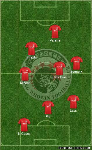 Liaoning FC 4-5-1 football formation