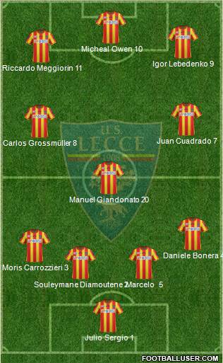 Lecce 3-4-3 football formation