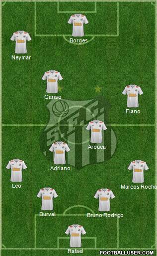Santos FC 4-4-2 football formation
