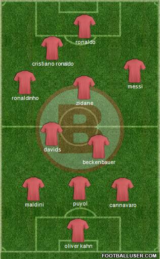 C Coronel Bolognesi FC football formation