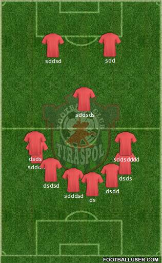 FC Tiraspol 4-2-4 football formation