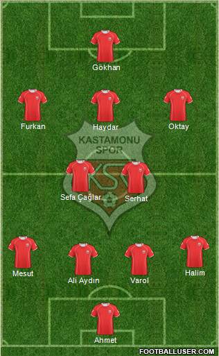 Kastamonuspor 4-2-3-1 football formation