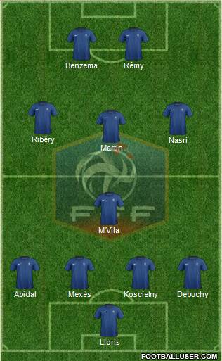 France 4-4-2 football formation