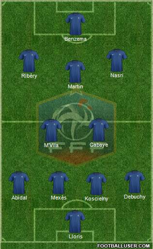 France 4-2-3-1 football formation